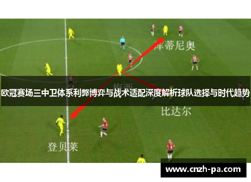 欧冠赛场三中卫体系利弊博弈与战术适配深度解析球队选择与时代趋势 欧冠赛场三中卫体系利弊博弈与战术适配深度解析球队选择与时代趋势